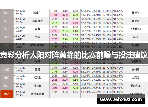 竞彩分析太阳对阵黄蜂的比赛前瞻与投注建议