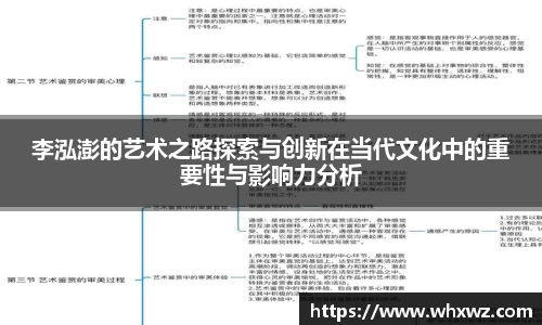 李泓澎的艺术之路探索与创新在当代文化中的重要性与影响力分析