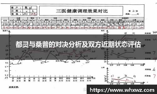 都灵与桑普的对决分析及双方近期状态评估