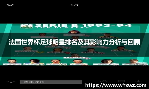 法国世界杯足球明星排名及其影响力分析与回顾